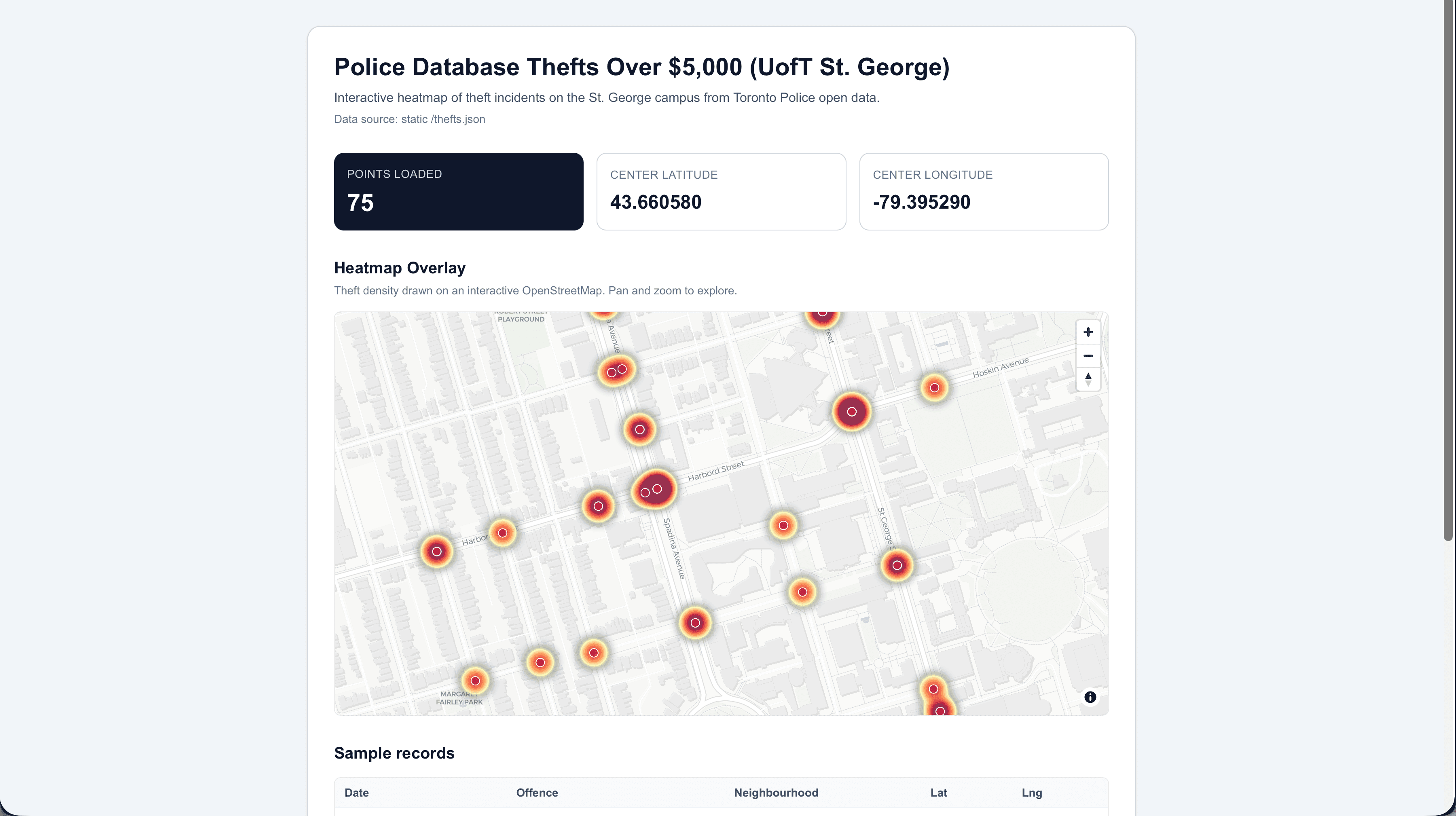 Heat Mapping $5,000+ Thefts Around UTSG preview